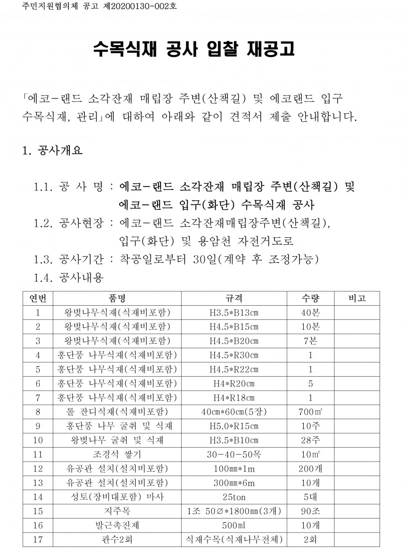 12d0deba7b141a6088870ba7d018eff0_1580360